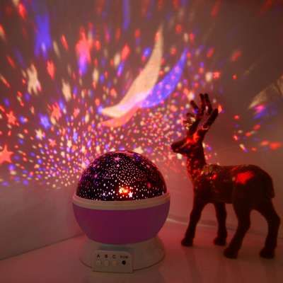 Indoor Decoration RGB Baby Star 360 Degree Rotation Projector Night Club Stage Light Dance Floor Led